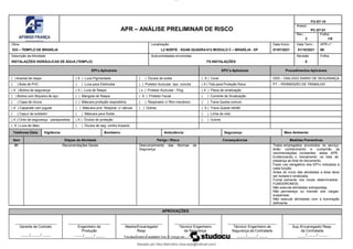 lOMoAR cPSD|15912889
Baixado por Alex Marcolino (due-anjo@hotmail.com)
APR – ANÁLISE PRELIMINAR DE RISCO
FO-ST-10
Anexo:
PC-ST-01
Rev.:
2
Folha:
1/6
Obra:
533 – TEMPLO DE BRASÍLIA
Localização
L2 NORTE - SGAN QUADRA 612 MODULO C – BRASÍLIA - DF
Data Início:
01/07/2021
Data Term.:
01/10/2021
APR n°:
66
Descrição da Atividade:
INSTALAÇÕES HIDRÁULICAS DE ÁGUA (TEMPLO)
Subcontratadas envolvidas:
FS INSTALAÇÕES
Revisão
0
Folha:
EPI’s Aplicáveis EPC’s Aplicáveis Procedimentos Aplicáveis
( ) Avental de raspa ( X ) Luva Pigmentada ( ) Óculos de solda ( X ) Cone DDS – DIALOGO DIARIO DE SEGURANÇA
( ) Bota de PVC ( ) Luva para Eletricista ( ) Protetor Auricular tipo concha ( X ) Tela para Proteção física PT – PERMISSÃO DE TRABALHO
( X ) Botina de segurança ( X ) Luva de Raspa ( x ) Protetor Auricular - Plug ( X ) Placa de sinalização
( ) Botina com Biqueira de aço ( ) Mangote de Raspa ( X ) Protetor Facial ( ) Corrente de Sinalização
( ) Capa de chuva ( ) Máscara proteção respiratória ( ) Respirador c/ filtro mecânico ( ) Trava Queda comum
( X ) Capacete com jugular ( ) Máscara prot. Respirat. c/ válvula ( ) Outros: ( X ) Trava Queda retrátil
( ) Capuz de soldador ( ) Máscara para Solda ( ) Linha de vida
( X ) Cinto de segurança - paraquedista ( X ) Óculos de proteção ( ) Outros:
( X ) Luva de látex ( ) Óculos de seg. contra impacto
Telefones Úteis Vigilância: Bombeiro: Ambulância: Segurança: Meio Ambiente:
Item Etapas da Atividade Perigo / Risco Consequências Medidas Preventivas
01 Recomendações Gerais Descumprimento das Normas de Todos empregados envolvidos no serviço
Segurança terão conhecimento e cumprirão as
recomendações constantes desta APR.
Evidenciando o treinamento na lista de
presença ao final do documento.
Fazer uso obrigatório dos EPI’s indicados a
cada função:
Antes do início das atividades a área deve
ser isolada e sinalizada.
Fumar somente nos locais determinados:
FUMÓDROMOS;
Não execute atividades sobrepostas.
Não permaneça ou transite sob cargas
suspensas.
Não execute atividades com a iluminação
deficiente.
APROVAÇÕES
Gerente de Contrato
/ /
Engenheiro de
Produção
/ /
Mestre/Encarregado/
Resp.
/ /
Técnico/ Engenheiro
de Segurança
/ /
Técnico/ Engenheiro de
Segurança da Contratada
/ /
Sup./Encarregado/ Resp.
dá Contratada
/ /
 