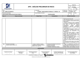 lOMoAR cPSD|15912889
Baixado por Alex Marcolino (due-anjo@hotmail.com)
APR – ANÁLISE PRELIMINAR DE RISCO
FO-ST-10
Anexo:
PC-ST-01
Rev.:
2
Folha:
3/6
Obra:
533 – TEMPLO DE BRASÍLIA
Localização
L2 NORTE - SGAN QUADRA 612 MODULO C – BRASÍLIA - DF
Data Início:
01/07/2021
Data Term.:
01/10/2021
APR n°:
66
Descrição da Atividade:
INSTALAÇÕES HIDRÁULICAS DE ÁGUA (TEMPLO)
Subcontratadas envolvidas:
FS INSTALAÇÕES
Revisão
0
Folha:
Item Etapas da Atividade Perigo / Risco Consequências Medidas Preventivas
máxima de 23 kg para cada;
• Não ultrapassar o limite de sua capacidade
física se necessário solicitar ajuda de outros
colaboradores
• Durante o processo de corte e instalação
da tubulação, os trabalhadores deverão está
com todos os EPI’s, tipo: Óculos,
incolor/escuros, protetor auricular
plug/abafador, respirador descartável
PFF1/PFF2, capacete com jugular, calçado
de segurança;
• Caso a atividade seja igual ou superior a 2
metros de altura, é obrigatório o uso do cinto
de segurança tipo paraquedista com
talabarte em y.
• Caso seja utilizado andaime, o mesmo
deverá seguir as orientações da NR18:
montado por profissional qualificado, com
rodapé, escada de acesso, tela e com
identificação de liberador para uso;
• Todos os trabalhadores deverão estar
liberados para trabalho em altura;
• Antes de iniciar atividade em altura,
comparecer ao espaço saúde para aferição
de P.A
As ferramentas devem estar em bom estado
de conservação, com identificação de cor do
mês
04 Emendas de tubulações
Utilizando adesivo plástico PVC
• Contato e inalação de vapores
causados por manuseio de adesivo
plástico incolor para PVC.
• Doenças dermatológicas (queimadura,
ressecamento da pele);
• Doenças respiratórias;
• Intoxicação, causada pela inalação.
• Todos os trabalhadores envolvidos na
atividade deverão estar utilizando os EPI’s
para proteção dos olhos/face: Óculos com
proteção lateral, para proteção da pele
APROVAÇÕES
Gerente de Contrato
/ /
Engenheiro de
Produção
/ /
Mestre/Encarregado/
Resp.
/ /
Técnico/ Engenheiro
de Segurança
/ /
Técnico/ Engenheiro de
Segurança da Contratada
/ /
Sup./Encarregado/ Resp.
dá Contratada
/ /
 