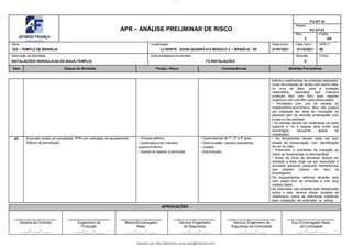 lOMoAR cPSD|15912889
Baixado por Alex Marcolino (due-anjo@hotmail.com)
APR – ANÁLISE PRELIMINAR DE RISCO
FO-ST-10
Anexo:
PC-ST-01
Rev.:
2
Folha:
4/6
Obra:
533 – TEMPLO DE BRASÍLIA
Localização
L2 NORTE - SGAN QUADRA 612 MODULO C – BRASÍLIA - DF
Data Início:
01/07/2021
Data Term.:
01/10/2021
APR n°:
66
Descrição da Atividade:
INSTALAÇÕES HIDRÁULICAS DE ÁGUA (TEMPLO)
Subcontratadas envolvidas:
FS INSTALAÇÕES
Revisão
0
Folha:
Item Etapas da Atividade Perigo / Risco Consequências Medidas Preventivas
botina e vestimentas de proteção adequada,
luvas de proteção de tecido com banho látex
ou luva de látex, para a proteção
respiratória: respirador tipo máscara
proteção fácil com filtro para vapores
orgânicos com pré-filtro para particulados;
• Atividades com uso de escada de
madeira/ferro/alumínio/ou fibra não poderá
ser instalada em área de circulação de
pessoas sem as devidas sinalizações com
cones ou fita zebrada;
• As escada deverá ser amarradas na parte
superior e no 5 degrau para evitar que
escorregue, causando queda do
trabalhador;
05 Emendas (solda) de tubulações PPR com utilização de equipamento
Elétrico de termofusão
• Choque elétrico
• Queimadura em membro
• Queimaduras de 1º, 2º e 3º grau;
• Eletrocussão / parada respiratória;
• As ferramentas devem estar em bom
estado de conservação, com identificação
de cor do mês;
• Preencher o checkliste de inspeção ao
retirar as ferramentas no almoxarifado;
• Antes de início da atividade deverá ser
avaliada a área onde vai ser executada a
atividade retirando possíveis interferências
que possam colocar em risco os
empregados;
•Os equipamentos elétricos deverão esta
com cabos livre de emendas e com plug
modelo Steck;
•As extensões não poderão está diretamente
sobre o solo, deverá utilizar cavalete de
madeira/ou cobre as estruturas metálicas
para instalação de extensão/ ou utilizar
superior/inferior • Lesões;
• Queda de objetos e partículas • Escoriações;
APROVAÇÕES
Gerente de Contrato
/ /
Engenheiro de
Produção
/ /
Mestre/Encarregado/
Resp.
/ /
Técnico/ Engenheiro
de Segurança
/ /
Técnico/ Engenheiro de
Segurança da Contratada
/ /
Sup./Encarregado/ Resp.
dá Contratada
/ /
 