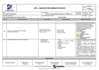 lOMoAR cPSD|15912889
Baixado por Alex Marcolino (due-anjo@hotmail.com)
APR – ANÁLISE PRELIMINAR DE RISCO
FO-ST-10
Anexo:
PC-ST-01
Rev.:
2
Folha:
5/6
Obra:
533 – TEMPLO DE BRASÍLIA
Localização
L2 NORTE - SGAN QUADRA 612 MODULO C – BRASÍLIA - DF
Data Início:
01/07/2021
Data Term.:
01/10/2021
APR n°:
66
Descrição da Atividade:
INSTALAÇÕES HIDRÁULICAS DE ÁGUA (TEMPLO)
Subcontratadas envolvidas:
FS INSTALAÇÕES
Revisão
0
Folha:
Item Etapas da Atividade Perigo / Risco Consequências Medidas Preventivas
madeira amarrada nas estruturas metálica.
06
Limpeza e organização da frente de trabalho
no termino das atividades
• Queda de mesmo nível;
• Queda de objetos/materiais;
• Poeira respirável
• Corte/Perfuração
• Lesões e cortes
• Doença respiratória
•Ao termino das atividades as equipes
deverão deixar as frentes de trabalhos
organizados e limpos, retirando as sobras
de materiais e descartando no local
destinado a coleta seletiva da obra.
• COLETA SELETIVA
Azul➔ Papel
Vermelho➔ Plástico
Amarelo ➔ Metal
Marrom➔Resíduo orgânico
Preto➔ Madeira
Verde➔ Vidro
Cinza➔ Material não reciclável
Laranja ➔Contaminado
07 AÇÕES DE RESGATE EM CASO DE ACIDENTE • Queda de altura;
• Choque elétrico;
• Principio de incêndio;
• Morte;
• Perda de membros inferiores e
superiores;
• Parada cardiorrespiratória;
• Fraturas;
• Lesões
• Incêndio
• Perda de material.
• Explosão.
• Qualquer acidente no trabalho deverá ser
comunicado imediatamente ao setor de
segurança;
• Acionar a equipe de brigada de
emergência e serviços externo (Bombeiro
ou SAMU);
• Caso haja trabalhador em suspensão, a
equipe deverá imediatamente realizar o
atendimento de remoção, a fim de evitar a
morte por síndrome da suspensão inerte.
• Ocorrendo acidente com eletricidade a
equipe de atendimento de emergência
iniciará os procedimentos desligando a
força.
• Somente após verificação e confirmação
de ausência de força, iniciará o atendimento
APROVAÇÕES
Gerente de Contrato
/ /
Engenheiro de
Produção
/ /
Mestre/Encarregado/
Resp.
/ /
Técnico/ Engenheiro
de Segurança
/ /
Técnico/ Engenheiro de
Segurança da Contratada
/ /
Sup./Encarregado/ Resp.
dá Contratada
/ /
 