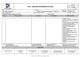 lOMoAR cPSD|15912889
Baixado por Alex Marcolino (due-anjo@hotmail.com)
APR – ANÁLISE PRELIMINAR DE RISCO
FO-ST-10
Anexo:
PC-ST-01
Rev.:
2
Folha:
6/6
Obra:
533 – TEMPLO DE BRASÍLIA
Localização
L2 NORTE - SGAN QUADRA 612 MODULO C – BRASÍLIA - DF
Data Início:
01/07/2021
Data Term.:
01/10/2021
APR n°:
66
Descrição da Atividade:
INSTALAÇÕES HIDRÁULICAS DE ÁGUA (TEMPLO)
Subcontratadas envolvidas:
FS INSTALAÇÕES
Revisão
0
Folha:
Item Etapas da Atividade Perigo / Risco Consequências Medidas Preventivas
de remoção a vitima.
• iniciará a verificação de respiração e
batimento cardíaco através do atendimento
ABC da vida.
• durante a execução das atividades deverá
ter extintor próximo para utilização imediata
caso ocorra principio de incêndio.
• é proibido armazenamento de materiais
em locais de acesso de veiculo de
emergência, em portas de saída de
emergência.
• manter a calma quando for comunicar
qualquer ocorrência;
• acionar e orientar a equipe de Resgate
para o local da ocorrência;
• manter passagens, corredores e portas
desobstruídas para deixar passagem livre
para o resgate;
• manter curiosos afastados fora do local do
Incidente ou Acidente;
• não retirar equipamentos e ferramentas do
local da ocorrência, para registrar as
evidências;
• comunicar imediatamente o setor de
segurança/enfermaria para atendimento a
emergência.
• acalmar a vitima quando a mesma
consciente.
08 Considerações Gerais
(Riscos adicionais que
poderão surgir durante as atividades).
• Contaminação por agentes
biológicos (CORONAVÍRUS);
• Ataque por animais peçonhentos /
• Doenças infectocontagiosas
• Doenças respiratória
• Afastamento do trabalho por período de
• São deveres do encarregado, supervisor e
engenheiro de campo informar os seus
colaboradores de todas as medidas de
APROVAÇÕES
Gerente de Contrato
/ /
Engenheiro de
Produção
/ /
Mestre/Encarregado/
Resp.
/ /
Técnico/ Engenheiro
de Segurança
/ /
Técnico/ Engenheiro de
Segurança da Contratada
/ /
Sup./Encarregado/ Resp.
dá Contratada
/ /
 