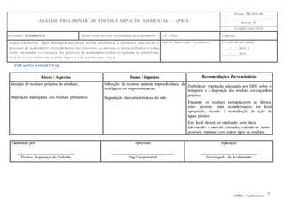 ANÁLISE PRELIMINAR DE RISCOS E IMPACTO AMBIENTAL – APRIA 
Anexo: PR-SEG-06 
Vers ão: 01 
Criação: Jun/2014 
At ividade: ACABMENTO Local: Onde houver neces sidade de acabamento UN / Obra: Empres a: 
Etapas Execut ivas : Após montagem das peças ocorre conferencia e liberações para iniciar o 
proces s o de acabamento nes te momento s ão previs tos os materias a s erem ut ilizados e como 
s erão executados os s erviços . No proces s o de acabamento ut iliza -s e andaime ou plataforma, 
ficando es s e a critério da unidade negocio e do que for mais viável. 
Tipo de Expos ição : Permanente Período da at ividade 
____/____2014 a 
____/____2015. 
APRIA - Acabamento 
2 
IMPACTO AMBIENTAL 
Riscos / Aspectos Danos / Impactos Recomendações Prevencionistas 
Geração de resíduos próprios da atividade; 
Disposição inadequada dos resíduos produzidos. 
Utilização de recursos naturais impossibilidade de 
reciclagem ou reaproveitamento; 
Degradação das características do solo. 
Estabelecer orientação adequada nos DDS sobre o 
transporte e a deposição dos resíduos em caçambas 
próprias; 
Enquanto os resíduos permanecerem na fabrica, 
estes deverão estar acondicionados em local 
apropriado, visando à neutralização da ação de 
águas pluviais. 
Este local deverá ser sinalizado com placa 
informando o material estocado, evitando-se assim 
possíveis misturas com outros tipos de resíduos. 
Elaborado por: 
____________________________ 
Técnico Segurança do Trabalho 
Aprovado 
______________________________ 
Eng.º responsável 
Aplicação: 
____________________________ 
Encarregado de Acabamento 
 