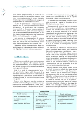 Orientacions per a l’ensenyamentaprenentatge de Ia lecture
i lescriptura
cació infantil. Per practicar-los, els mestres de tots
els ruvells i ãrees han de promoure diferents situa
dons cornunicatives en què la lectura expressiva
tingui tin paper essencial i funcional, ja siguin els
propis mestres els lectors o be els alumries.
El grau de generalitzaciO i exigencia d’aquests
aspectes està en funció del nivell de coneixement
dels alumnes i de les dificultats que experimenti
cadascun d’ells en el curs del seu aprenentatge. A
finals del cicle inicial, perO, han de saber pronun
diar correctament els sons representats per les gra
fies. AixO no obstant, cal admetre que puguin tenir
dubtes en el cas ne paraules no usuals.
Arnb alumnat no catalanoparlant, els enllaços
fOnics i les assirnilacions s’han d’haver treballat a
nivell oral, perO no serà fins més endavant, al cicle
rnitjã, que se’n podrà exigir una correcdió total.
Només aixI, amb un treball global que abasti tots
aquests aspectes tractats anteriorment, potencia
rem el gust per la lectura dels nostres alumnes.
2.5. Model didactic
El plantejament didactic que es pot deduir de tot
el que s’ha anat exposant sobre la lectura s’inscriu
dins del model interactiu, on la comprensió depèn
tant del que aporta el text corn dels coneixements
previs que en té el lector.
Quin es el nivell de coneixements del lector,
amb quina finalitat llegeix i qui és el receptor de la
lectura son factors que el docent no pot desestimar
quan prepari una classe en què hi hagi present el
treball de lectura, en funció de l’objectiu que es
persegueixi.
Quan el lector llegeix en yen alta acostuma a
estar més pendent de l’expressivitat de Ia seva veu
que no pas del sentit de les paraules. Caldrà, doncs,
preparar l’alumne/a per a aquest tipus de lectura,
aprofundint en la cornprensiO del text, perquè des
prés es pugui concentrar més en tots els aspectes
externs que n’afavoriran 1’expressivtat.
La lectura en veu alta també és necessària corn a
mitjà per observar i avaluar els progressos lectors
dels alumnes del grup-classe.
El rnestre/a ha de propiciar la lectura expressiva
dels seus alumnes tant davant dels companys/es de
la classe corn davant dels nens i les nenes d’altres
cursos; ha de recordar també que ha de reservar
espais dins de la prograrnacio per llegir en veu alta
als seus alumnes. Si el rnestre/a vol llegir el inateix
text que tenen els seus aluinnes, cal que aquests
l’hagin ilegit primer. Si ci que vol en canvi, és ilegir
un mateix text més d’uria vegada, caldrà que s’atri
bueixi un objectiu diferent en cada acte de lectura.
Si no ho fa, l’activitat es torna repetitiva, desmoti
vadora i avorrida.
Un altre tipus de lectura és la individual i en
silenci, consistent a fer que els nens i les nenes
ilegeixin tot sols a la classe, a la biblioteca, a casa
ja sigui per plaer o per realitzar alguna tasca en
concret. Una activitat d’aquestes caracterIstiques
permet als alumnes seguir el seu propi ritme de
lectura i anar aplicant totes les estratègies de des
codificaciO i comprensiO apreses; perO serà ne
cessari un bon treball de rnotivaciO, ambientació
i transrnissió del gust per la lectura si no es vol
provocar l’academitzaciO de l’activitat.
Parlem, finalment, de la lectura guiada. No és
un mètode per ensenyar a llegir, sinO una proposta
per al treball de comprensió a partir d’unes estra
tegies i habilitats que cal desenvolupar al llarg de
tota l’escolaritat i que, un cop incorporades, seran
utilitzades per l’alumne/a en la seva activitat de
lector competent. Es un model que serveix tant per
als cursos de parvulari corn per als de prirnària.
Aquesta proposta no descarta que en un moment
determinat s’hagi de treballar un altre tipus de
lectura, o una estrategia o una habilitat concreta,
sense seguir el guio que es presenta a continuaciO:
Lectura guiada
Abans de a lecture Durant Ia lectura Després de a lecture
Activar els coneixements previs.
Fer prediccions sobre el
contingut.
Establir el propOsit de a lecture.
Eer noves prediccions.
Comprovar si es mantenen es
idees anticipades.
Treballar el vocabulari.
Detectar possibles mancances
de comprensió.
Avaluar el propOsit de Ia ectura.
Extreure es idees principals de
Ia lectura.
Fer preguntes de comprensiO.
 