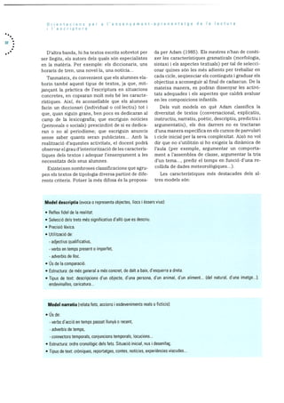 32
Orientacions per a l’ensenyament-aprenentatge de Ia lectura
I I’escriptura
D’altra banda, hi ha textos escrits sobretot per
ser liegits, els autors dels quals sOn especialistes
en la matèria. Per exeinpie: els diccionaris, uns
horaris de tren, una novella, una noticia...
Tanmateix, és convenient que els alumnes ela
bonn també aquest tipus de textos, ja que, mit
jançant la pràctica cle l’escriptura en situacions
concretes, en copsaran molt mes be les caracte
ristiques. Aixi, és aconsellable que els alumnes
facin un diccionari (individual o col•lectiu) tot i
que, quan siguin grans, ben pocs es dedicaran al
camp de la lexicografia; que escriguin noticies
(personals o socials) prescindint de si es dedica
ran o no al periodisnie; que escriguin anuncis
sense saber quants seran publicistes.. Amb la
realitzaciO d’aquestes activitats, el docent podrà
observar el grau d’interioritzaciO de les caracterIs
tiques dels textos i adequar l’ensenyament a les
necessitats dels seus alumnes.
Existeixen nombroses classificacions que agru
pen els textos de tipologia diversa partint de dife
rents criteris. Potser la més difosa és la proposa
da per Adam (1985). Els mestres n’han de conèi
xer les caracteristiques gramaticals (morfologia,
sintaxi i els aspectes textuals) per tal de selecci
onar quines son les inCs adients per treballar en
cada cicle, sequenciar els continguts i graduar els
objectius a aconseguir al final de cadascun. De la
mateixa manera, es podran dissenyar les activi
tats adequades i els aspectes que caldrà avaluar
en les composicions infantils.
Dels vuit models en què Adam classifica la
diversitat de textos (conversacional, explicatiu,
instructiu, narratiu, poetic, descriptiu, predictiu i
argumentatiu), els dos darrers no es tractaran
d’una manera especifica en els cursos de parvulani
i cicle inicial per la seva complexitat. AixO no vol
dir que no s’utilitzin si ho exigeix la dinàmica de
l’aula (per exemple, argurnentar un comporta
ment a l’assemblea de classe, argumentar Ia tria
d’un tema..., predir el temps en funció d’una re
collida de dades meteorolOgiques...).
Les caracteristiques més destacades dels al
tres models sOn:
Model descriptiu (evoca o representa objectes, Ilocs I éssers vius):
• Reflex fidel de Ia realitat.
• Selecció dels trets més significatius d’allO que es descriu.
• Precisió lèxica.
• UtilitzaciO de:
- adjectius qualificatius,
- verbs en temps present o imperfet,
- adverbis de hoc.
Us de ha comparacib.
• Estructura: de més general a més concret, de dalt a baix, d’esquerra a dreta.
• Tipus de text: descripcions d’un objecte, d’una persona, d’un animal, d’un ahiment... (del natural, d’una imatge...);
endevinalles, caricatura...
Model narratiu (relata fets, accions i esdeveniments reals o ficticis):
Us de:
- verbs d’acció en temps passat hlunyà o recent,
- adverbis de temps,
- connectors temporals, conjuncions temporals, hocucions...
Estructura: ordre cronolOgic dels fets. SituaciO inicial, nus I desenhlaç.
• Tipus de text: crOniques, reportatges, contes, notIcies, experiencies viscudes...
 