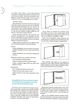 Orientacions per a I’ensenyament-aprenentatge de a lectura
I ‘escriptura
60
en l’espai, color, forma...), perO més endavant
l’atenció se centrarà en les lietres (sobretot en la
seva forma o dibuix). També es pot posar la foto
grafia al costat del nom, perO el que no cal es
substituir el nom o la fotografia per un simbol.
Treballs ifitxes.
s molt dtil que els nens i les nenes vegin corn
el mestre/a escriu els seus noms en els treballs.
AixO els donarà informació de corn s’escriu: di
reccionalitat, traç i unitats fOniques. S’ha d’ani
mar els nens i les nenes perquè escriguin el norn
en tots els seus treballs, ja sigui copiant-lo, cal
cant-b o escrivint-lo sense referent.
Totes aquestes activitats ens serveixen per
practicar procediments, corn identificar el pro
pi nom, identificar un grup reduIt de noms de
nens i nenes o be identificar tots els de la classe,
segons el nivell dels alumnes.
D’altra banda, s’incideix en tres aspectes dife
rents de I’aprenentatge de la lectoescriptura:
Lectura.
• Quan identifiquen el seu norn entre uns quants,
ja siguin sernblants al seu o entre tots els de la
classe.
• Quan identifiquen els noms dels companys/es
de taula.
Anàlisi de les iletres que componen els norns.
En reconèixer la prirnera lietra.
• Quan fan hipOtesis sobre les altres iletres.
• Quan completen alguna iletra que falta, amb
referent o sense.
Reescriptura.
• En confegir amb iletres el propi nom.
• Quan l’escriuen amb model o sense.
• Quan escriuen el nom dels companys/es amb
model.
Exemplificació d’una activitat danàlisi
de es Iletres que componen els noms
en una classe de pàrvuls 3 anys
La Teresa, que és rnestra de Ia classe de pri
mer de parvulari, proposa una activitat d’anàlisi
de les Iletres que componen els norns dels alum
ries. Per fer-la, ha compost el LIibre dels nos
tres noms, un ilibre amb el nom d’un alumne/a
escrit a cada full i relligat amb un llorn d’anelles
de plastic. El primer norn que hi ha està tapat i
només se’n veu la prirnera iletra:
Ara és, doncs, el moment de reconèixer quina
és Ia iletra que veuen I de recordar quins sOn els
nens i les nenes de la classe que la tenen al seu
nom: hi ha 1’ANGEL, 1’ANABEL i 1’ALEX.
Entre tots fan hipOtesis: Quin d’aquests tres
noms deu ser?, i arriben a la conclusiO que els fal
ten més pistes. Caldrà destapar la segona lietra:
Amb aquestes dues iletres ja son capaços de
descartar un norn, 1’Aiex. Després poden descobrir
la lietra segtient i anullar l’altra possibilitat. Final
ment, tenen al davant tot el nom sencer:
Repeteixen aquesta activitat altres cops, amb
els diferents noms i en moments diversos. Deixen
el Llibre dels nostres noms a la biblioteca de
l’aula perquè el puguin mirar I comentar quan els
interessi.
Quan ja s’ha treballat aquesta activitat durant
una bona temporada, val la pena variar l’ordre dels
fulls per exercitar-se novament en aquesta anàlisi.
 