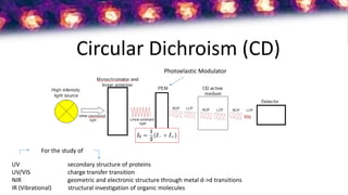 Circular dichroism (CD) - Differential Absorption of
Circular Dichroism (CD)
Photoelastic Modulator
UV secondary structure...
