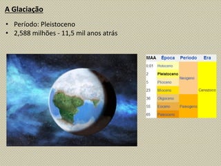 A Glaciação
• Período: Pleistoceno
• 2,588 milhões - 11,5 mil anos atrás
 