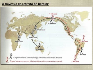 A travessia do Estreito de Bereing
 