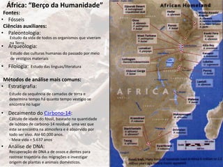 África: “Berço da Humanidade”
Fontes:
Ciências auxiliares:
Métodos de análise mais comuns:
• Fósseis
• Paleontologia:
• Arqueologia:
• Filologia:
• Estratigrafia:
• Decaimento do Carbono-14:
• Análise de DNA:
Estudo da vida de todos os organismos que viveram
na Terra.
Estudo das culturas humanas do passado por meio
de vestígios materiais
Estudo das línguas/literatura
Estudo da sequência de camadas de terra e
determina tempo há quanto tempo vestígio se
encontra no lugar
Recuperação de DNA a de ossos e dentes para
rastrear trajetória das migrações e investigar
origem de plantas e animais domésticos.
Cálculo de idade do fóssil, baseado na quantidade
de isótopo de carbono-14 residual, uma vez que
este se encontra na atmosfera e é absorvido por
todo ser vivo. Até 60.000 anos.
- Meia vida = 5.637 anos
 