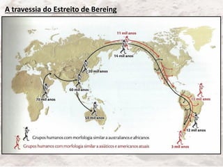 A travessia do Estreito de Bereing
 