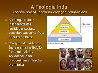 A Teologia Indu 
Filosofia social ligada às crenças bramânicas 
 A teologia Indu é 
inseparável das 
realidades sociais, 
consideradas como fruto 
de suas crenças. 
 O regime de castas na 
Índia é uma instituição 
fundamental das 
sociedades onde 
predominam a filosofia 
bramânica. 
 