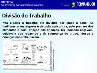 Divisão do TrabalhoDivisão do Trabalho
Nas aldeias o trabalho era dividido por idade e sexo. As
mulheres eram responsáveis pela agricultura, pelo preparo dos
alimentos e pela criação das crianças. Os homens caçavam,
cuidavam dos rebanhos e da segurança do grupo. Idosos e
crianças não trabalhavam.
Imagem:Esquemadetarefaagrícolacomunsno
Neolíticoemrelaçãoàssuasferramentas/Autor:
José-ManuelBenito/publicdomain.
HISTÓRIA
Os Primeiros Agrupamentos Humanos
 