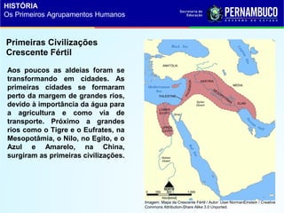 Crescente Fértil
Aos poucos as aldeias foram se
transformando em cidades. As
primeiras cidades se formaram
perto da margem de grandes rios,
devido à importância da água para
a agricultura e como via de
transporte. Próximo a grandes
rios como o Tigre e o Eufrates, na
Mesopotâmia, o Nilo, no Egito, e o
Azul e Amarelo, na China,
surgiram as primeiras civilizações.
Primeiras Civilizações
Imagem: Mapa da Crescente Fértil / Autor: User:NormanEinstein / Creative
Commons Attribution-Share Alike 3.0 Unported.
HISTÓRIA
Os Primeiros Agrupamentos Humanos
 