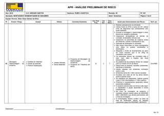 APR - Montagem de andaimes e trabalhos em altura TECAM - REV 00-1.doc