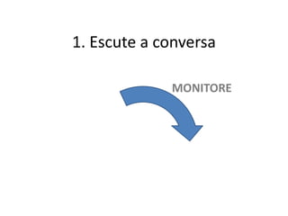 1. Escute a conversa

             MONITORE
 