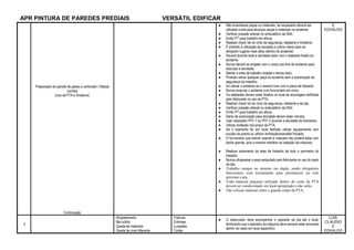 APR PINTURA DE PAREDES PREDIAIS VERSÁTIL EDIFICAR
Preparação de parede de gesso a cartonado ( Massa
corrida)
(Uso de PTA e Andaime)
Continuação
● Não arremessar peças ou materiais, se necessário deverá ser
utilizada corda para alcançar peças e materiais no andaime;
● Verificar pressão arterial no ambulatório da Stihl;
● Emitir PT para trabalho em altura;
● Realizar check list do cinto de segurança, talabarte e Andaime;
● É proibido à utilização de escadas e outros meios para se
atingirem lugares mais altos (dentro do andaime)
● Deverá durante toda a atividade estar com o talabarte fixado ao
andaime;
● Nunca deverá se projetar com o corpo pra fora do andaime para
executar a atividade;
● Manter a area de trabalho isolada o tempo todo;
● Proibido retirar qualquer peça do andaime sem a autorização da
segurança do trabalho;
● So utilizar o andaime se o mesmo tiver com a placa de liberado;
● Nunca empurar o andaime com funcionário em cima;
● Os talabartes devem estar fixados no local de ancoragem definidos
pelo fabricante no uso da PTA;
● Realizar check list do cinto de segurança, talabarte e da pta;
● Verificar pressão arterial no ambulatório da Stihl;
● Emitir PT para trabalho em altura;
● Selos de autorização para atividade devem estar visíveis;
● Usar respirador PFF-1 ou PFF-2 durante a atividade de lixamento;
● Utilizar proteção nos pneus da PTA;
● Se o lixamento for em local fechado utilizar equipamento com
sucção da poeira ou utilizar ventilação/exaustão forçada;
● O funcionário que estiver usando a máscara não poderá estar com
barba grande, pois a mesma interfere na vedação da máscara;
● Realizar isolamento da área de trabalho de todo o perímetro do
trabalho;
● Nunca ultrapassar o peso estipulado pelo fabricante no uso do cesto
da pta;
● Trabalho sempre no mínimo em dupla, sendo obrigatório
funcionário com treinamento para permanecer no solo
próximo a pta;
● Todo material pequeno utilizado dentro do cesto da PTA
deverá ser condicionado em local apropriado e não solto;
● Não colocar material sobre o guarda corpo da PTA;
E
EDVALDO
5
Atropelamento
Mal súbito
Queda de materiais
Queda de nível diferente
Fraturas
Entorses
Luxações
Cortes
● O observador deve acompanhar o operador da pta até o local,
lembrando que o operador da máquina deve sempre estar ancorado
dentro do cesto em local específico;
LUIS,
CLAUDIO
E
EDVALDO
 