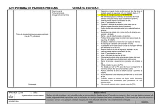 APR PINTURA DE PAREDES PREDIAIS VERSÁTIL EDIFICAR
Pintura de paredes de alvenaria e gesso acartonado
(Uso de PTA e Andaime)
Continuação
Material cortante
Tombamento da pta
Esmagamento de membros
● Capacete com jugular, óculos, protetor auricular tipo plug, luvas de
proteção, sapato de segurança, cinto com talabarte duplo em Y;
● Em caso de emergência acionar o TST 97040-7915
● Não arremessar peças ou materiais, se necessário deverá ser
utilizada corda para alcançar peças e materiais no andaime;
● Verificar pressão arterial no ambulatório da Stihl;
● Emitir PT para trabalho em altura;
● É proibido à utilização de escadas e outros meios para se
atingirem lugares mais altos (dentro do andaime)
● Deverá durante toda a atividade estar com o talabarte fixado ao
andaime;
● Nunca deverá se projetar com o corpo pra fora do andaime para
executar a atividade;
● Manter a area de trabalho isolada o tempo todo;
● Proibido retirar qualquer peça do andaime sem a autorização da
segurança do trabalho;
● So utilizar o andaime se o mesmo tiver com a placa de liberado;
● Nunca empurar o andaime com funcionário em cima;
● Os talabartes devem estar fixados no local de ancoragem definidos
pelo fabricante no uso da PTA;
● Realizar check list do cinto de segurança, talabarte e da pta;
● Verificar pressão arterial no ambulatório da Stihl;
● Emitir PT para trabalho em altura;
● Isolar o chão para não manchar de tinta;
● Extremamente proibido utilizar solvente para limpeza das mãos;
● Selos de autorização para atividade devem estar visíveis;
● Manter ferramentas e equipamentos conectados por cordelete na
pta.
● Utilizar proteção nos pneus da PTA;
● Ter atenção ao subir a PTA para não houver esmagamento de
membros, sempre olhar para cima durante a subida;
● Realizar isolamento da área de trabalho de todo o perímetro do
trabalho;
● Nunca ultrapassar o peso estipulado pelo fabricante no uso do cesto
da pta;
● Trabalho sempre no mínimo em dupla, sendo obrigatório
funcionário com treinamento para permanecer no solo
próximo a pta;
● Não colocar material sobre o guarda corpo da PTA;
6 Organizar e limpar o local de trabalho
Disposição inadequada de resíduos,
ferramentas
Cortes, escoriações
● Realizar a separação dos resíduos, certificar que todos os materiais e
ferramentas foram retirados do local;
LUIS,
CLAUDIO
E
EDVALDO
APROVADA: ( ) SIM ( ) NÃO
NOME:
ASSINATURA:
EXECUTANTES
Declaro ter sido orientado e ter entendido todas as recomendações listadas acima. Concordo em cumprir e fazer com que todas as pessoas sob
minha responsabilidade envolvidas com a realização do serviço cumpram com essas recomendações. Estou ciente que devo me recusar a
executar o serviço caso qualquer condição insegura por mim detectada não tenha sido completamente corrigida.
NOME RUBRICA
 