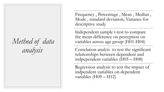 Method of data
analysis
Frequency , Percentage , Mean , Median ,
Mode , standard deviation, Variance for
descriptive study
Independent sample t-test to compare
the mean difference on perception on
variables across age group (H01-H04)
Correlation analyis to test the significant
relationships between dependent and
indpependent variables (H05 – H08)
Regression analysis to test the impact of
indpendent variables on dependent
variables (H09 – H12)
 