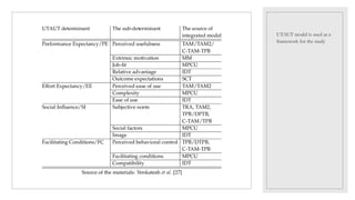 UTAUT model is used as a
framework for the study
 