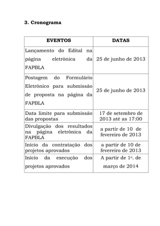 3. Cronograma
EVENTOS DATAS
Lançamento do Edital na
página eletrônica da
FAPBLA
25 de junho de 2013
Postagem do Formulário
Eletrônico para submissão
de proposta na página da
FAPBLA
25 de junho de 2013
Data limite para submissão
das propostas
17 de setembro de
2013 até as 17:00
Divulgação dos resultados
na página eletrônica da
FAPBLA
a partir de 10 de
fevereiro de 2013
Início da contratação dos
projetos aprovados
a partir de 10 de
fevereiro de 2013
Início da execução dos
projetos aprovados
A partir de 1o. de
março de 2014
	
  
	
  
	
  
	
  
	
  
	
  
 