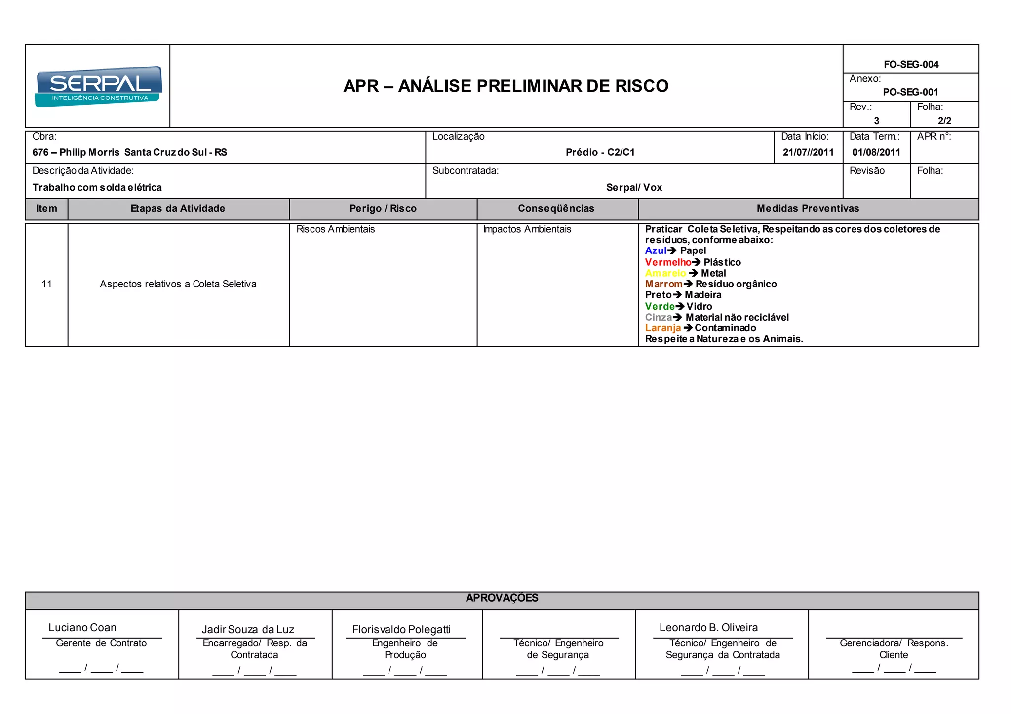 APR – ANÁLISE PRELIMINAR DE RISCO
FO-SEG-004
Anexo:
PO-SEG-001
Rev.: Folha:
3 2/2
Obra: Localização Data Início: Data Term.: APR n°:
676 – Philip Morris Santa Cruzdo Sul - RS Prédio - C2/C1 21/07//2011 01/08/2011
Descrição da Atividade: Subcontratada: Revisão Folha:
Trabalho com solda elétrica Serpal/ Vox
Item Etapas da Atividade Perigo / Risco Conseqüências Medidas Preventivas
APROVAÇÕES
Luciano Coan Jadir Souza da Luz Florisvaldo Polegatti Leonardo B. Oliveira
Gerente de Contrato Encarregado/ Resp. da
Contratada
Engenheiro de
Produção
Técnico/ Engenheiro
de Segurança
Técnico/ Engenheiro de
Segurança da Contratada
Gerenciadora/ Respons.
Cliente
____ / ____ / ____ ____ / ____ / ____ ____ / ____ / ____ ____ / ____ / ____ ____ / ____ / ____ ____ / ____ / ____
11 Aspectos relativos a Coleta Seletiva
Riscos Ambientais Impactos Ambientais Praticar Coleta Seletiva, Respeitando as cores dos coletores de
resíduos, conforme abaixo:
Azul Papel
Vermelho Plástico
Amarelo  Metal
Marrom Resíduo orgânico
Preto Madeira
VerdeVidro
Cinza Material não reciclável
Laranja Contaminado
Respeite a Natureza e os Animais.
 