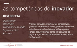 Formação de Inovadores 