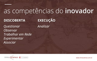 Formação de Inovadores 