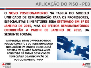 APLICAÇÃO DO PISO - PEB




   A DIFERENÇA ENTRE O VALOR DO NOVO
  POSICIONAMENTO E DO POSICIONAMENTO
   NO SUBSÍDIO EM JANEIRO DE 2011 SERÁ
   DIVIDIDA EM QUATRO PARCELAS, A SER
    CONCEDIDA NA FORMA DE VANTAGEM
     TEMPORÁRIA DE ANTECIPAÇÃO DO
          POSICIONAMENTO - VTAP

SECRETARIA DE
    EDUCAÇÃO
 