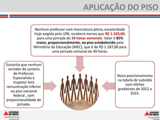 APLICAÇÃO DO PISO

                 Nenhum professor com licenciatura plena, escolaridade
                 hoje exigida pela LDB, receberá menos que R$ 1.320,00,
                  para uma jornada de 24 horas semanais. Valor é 85%
                  maior, proporcionalmente, ao piso estabelecido pelo
                 Ministério da Educação (MEC), que é de R$ 1.187,00 para
                            uma jornada semanal de 40 horas.


 Garantia que nenhum
  servidor da carreira
     de Professor,
                                                                  Novo posicionamento
     Especialista e
                                                                  na tabela de subsídio
     Inspetor terá
                                                                       com efeitos
 remuneração inferior
                                                                  gradativos de 2012 a
    ao piso nacional
                                                                         2015.
     federal , com
 proporcionalidade de
        jornada.


SECRETARIA DE
    EDUCAÇÃO
 
