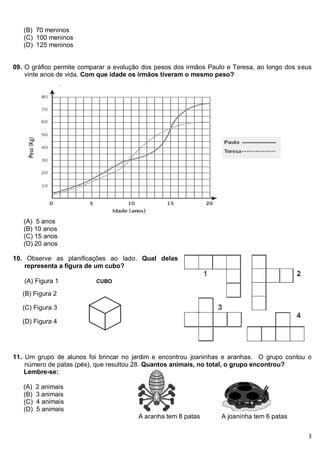 3
(B) 70 meninos
(C) 100 meninos
(D) 125 meninos
09. O gráfico permite comparar a evolução dos pesos dos irmãos Paulo e Teresa, ao longo dos seus
vinte anos de vida. Com que idade os irmãos tiveram o mesmo peso?
(A) 5 anos
(B) 10 anos
(C) 15 anos
(D) 20 anos
10. Observe as planificações ao lado. Qual delas
representa a figura de um cubo?
(A) Figura 1 CUBO
(B) Figura 2
(C) Figura 3
(D) Figura 4
11. Um grupo de alunos foi brincar no jardim e encontrou joaninhas e aranhas. O grupo contou o
número de patas (pés), que resultou 28. Quantos animais, no total, o grupo encontrou?
Lembre-se:
(A) 2 animais
(B) 3 animais
(C) 4 animais
(D) 5 animais
A aranha tem 8 patas A joaninha tem 6 patas
 