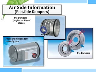 Air Side Information
       (Possible Dampers)
        Iris Dampers –
      (angled multi-leaf
             blades)




Pressure independent –
butterfly type




                            Iris Dampers
 