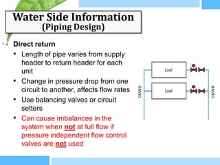 Water Side Information
         (Piping Design)
Direct return
• Length of pipe varies from supply
  header to return header for each
  unit
• Change in pressure drop from one
  circuit to another, affects flow rates
• Use balancing valves or circuit
  setters
• Can cause imbalances in the
  system when not at full flow if
  pressure independent flow control
  valves are not used
 