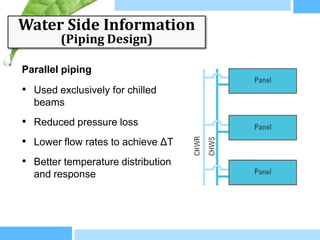 Water Side Information
        (Piping Design)

Parallel piping

• Used exclusively for chilled
  beams
• Reduced pressure loss
• Lower flow rates to achieve ΔT
• Better temperature distribution
  and response
 