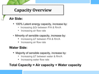 Capacity Overview
Air Side:
  • 100% Latent energy capacity, increase by:
      • Increasing ΔGr between P/A & Rm/A
      • Increasing air flow rate
  • Minority of sensible capacity, increase by:
      • Increasing ΔT between P/A & Rm/A
      • Increasing air flow rate
Water Side:
  • Majority of sensible capacity, increase by:
      • Increasing ΔT between water & Rm/A
      • Increasing water flow rate
Total Capacity = Air capacity + Water capacity
 