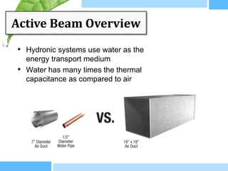 Active Beam Overview
• Hydronic systems use water as the
  energy transport medium
• Water has many times the thermal
  capacitance as compared to air
 