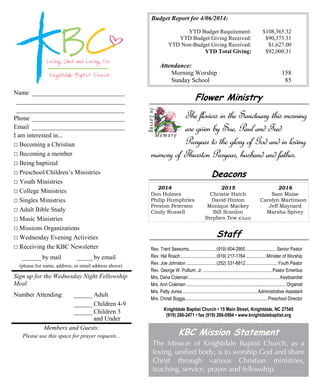 Name _____________________________
__________________________________
__________________________________
Phone _____________________________
Email _____________________________
I am interested in...
□ Becoming a Christian
□ Becoming a member
□ Being baptized
□ Preschool/Children’s Ministries
□ Youth Ministries
□ College Ministries
□ Singles Ministries
□ Adult Bible Study
□ Music Ministries
□ Missions Organizations
□ Wednesday Evening Activities
□ Receiving the KBC Newsletter
______by mail _____ by email
(please list name, address, or email address above)
Sign up for the Wednesday Night Fellowship
Meal
Number Attending: ______ Adult
______ Children 4-9
______ Children 3
and Under
Members and Guests:
Please use this space for prayer requests...
Deacons
Staff
Rev. Trent Sessoms........................(919) 604-2950...........................Senior Pastor
Rev. Hal Roach...............................(919) 217-1764..................Minister of Worship
Rev. Joe Johnston ..........................(252) 531-6812............................Youth Pastor
Rev. George W. Pullium, Jr. ............................................................Pastor Emeritus
Mrs. Dana Coleman................................................................................Keyboardist
Mrs. Ann Coleman ....................................................................................... Organist
Mrs. Patty Jones ................................................................. Administrative Assistant
Mrs. Christi Boggs........................................................................Preschool Director
Knightdale Baptist Church • 15 Main Street, Knightdale, NC 27545
(919) 266-2471 • fax (919) 266-0984 • www.knightdalebaptist.org
2014 2015 2016
Don Holmes Christie Hatch Sam Maise
Philip Humphries David Hinton Carolyn Martinson
Preston Peterson Monique Mackey Jeff Maynard
Cindy Russell Bill Scanlon Marsha Spivey
Stephen Tew (Chair)
KBC Mission Statement
The Mission of Knightdale Baptist Church, as a
loving, unified body, is to worship God and share
Christ through various Christian ministries,
teaching, service, prayer and fellowship.
Budget Report for 4/06/2014:
YTD Budget Requirement: $108,365.32
YTD Budget Giving Received: $90,373.31
YTD Non-Budget Giving Received: $1,627.00
YTD Total Giving: $92,000.31
Attendance:
Morning Worship 158
Sunday School 85
Flower Ministry
The flowers in the Sanctuary this morning
are given by Sue, Paul and Fred
Puryear to the glory of God and in loving
memory of Thurston Puryear, husband and father.
 