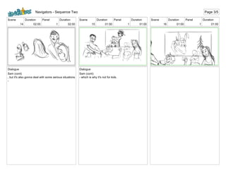 Scene
14
Duration
02:00
Panel
1
Duration
02:00
Dialogue
Sam (cont)
, but it's also gonna deal with some serious situations
-
Scene
15
Duration
01:00
Panel
1
Duration
01:00
Dialogue
Sam (cont):
- which is why it's not for kids.
Scene
16
Duration
01:00
Panel
1
Duration
01:00
Navigators - Sequence Two Page 3/5
 