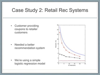 Case Study 2: Retail Rec Systems
• Customer providing
coupons to retailer
customers
• Needed a better
recommendation system
• We’re using a simple
logistic regression model
 