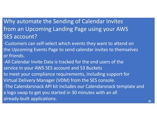Sending Calendar Invites on SES and Calendarsnack pdf