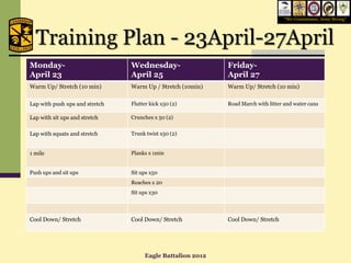 “We Commission, Army Strong”




  Training Plan - 23April-27April
Monday-                         Wednesday-                  Friday-
April 23                        April 25                    April 27
Warm Up/ Stretch (10 min)       Warm Up / Stretch (10min)   Warm Up/ Stretch (10 min)

Lap with push ups and stretch   Flutter kick x50 (2)        Road March with litter and water cans

Lap with sit ups and stretch    Crunches x 50 (2)


Lap with squats and stretch     Trunk twist x50 (2)


1 mile                          Planks x 1min


Push ups and sit ups            Sit ups x50
                                Reaches x 20
                                Sit ups x30




Cool Down/ Stretch              Cool Down/ Stretch          Cool Down/ Stretch




                                     Eagle Battalion 2012
 