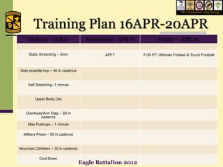 “We Commission, Army Strong”




        Training Plan 16APR-20APR
     Monday- APR16                    Wednesday- APR18             Friday – APR 20

     Static Stretching – 3min                APFT          FUN PT: Ultimate Frisbee & Touch Football



Side straddle hop – 50 in cadence


    Self Stretching -1 minute


        Upper Body (3x)


   Overhead Arm Clap – 50 in
           cadence
    Max Pushups – 1 minute

  Military Press – 50 in cadence


Mountain Climbers – 30 in cadence

           Cool Down
                                    Eagle Battalion 2012
 