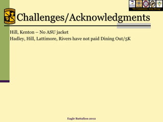 “We Commission, Army Strong”




   Challenges/Acknowledgments
Hill, Kenton – No ASU jacket
Hadley, Hill, Lattimore, Rivers have not paid Dining Out/5K




                            Eagle Battalion 2012
 
