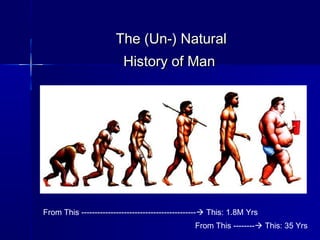 The (Un-) NaturalThe (Un-) Natural
History of ManHistory of Man
From This ------------------------------------------- This: 1.8M Yrs
From This -------- This: 35 Yrs
 