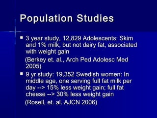 Population StudiesPopulation Studies
 3 year study, 12,829 Adolescents: Skim3 year study, 12,829 Adolescents: Skim
and 1% milk, but not dairy fat, associatedand 1% milk, but not dairy fat, associated
with weight gainwith weight gain
(Berkey et. al., Arch Ped Adolesc Med(Berkey et. al., Arch Ped Adolesc Med
2005)2005)
 9 yr study: 19,352 Swedish women: In9 yr study: 19,352 Swedish women: In
middle age, one serving full fat milk permiddle age, one serving full fat milk per
day --> 15% less weight gain; full fatday --> 15% less weight gain; full fat
cheese --> 30% less weight gaincheese --> 30% less weight gain
(Rosell, et. al. AJCN 2006)(Rosell, et. al. AJCN 2006)
 