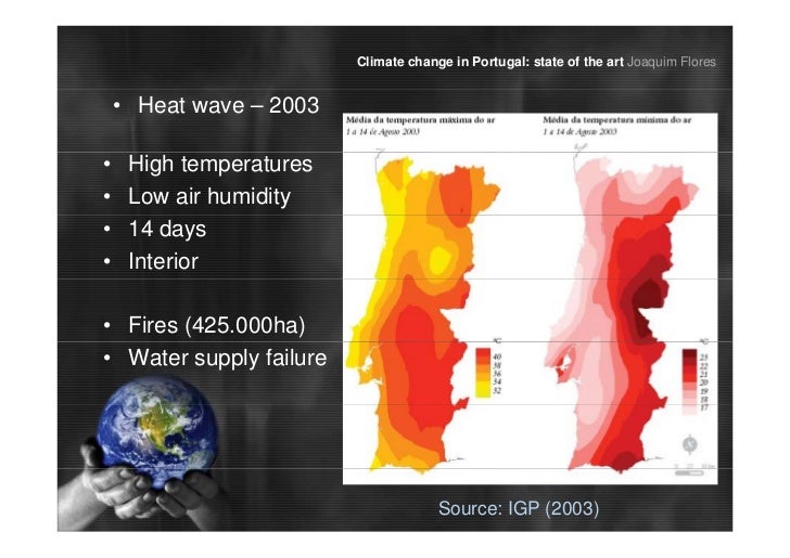 Climate Change in Portugal state of the art