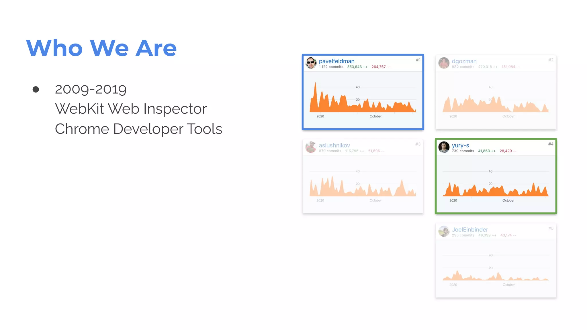 Playwright: A New Test Automation Framework for the Modern Web | PDF