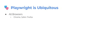 ● All Browsers
○ Chrome, Safari, Firefox
🎭 Playwright is Ubiquitous
 
