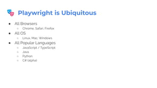 🎭 Playwright is Ubiquitous
● All Browsers
○ Chrome, Safari, Firefox
● All OS
○ Linux, Mac, Windows
● All Popular Languages
○ JavaScript / TypeScript
○ Java
○ Python
○ C# (alpha)
 