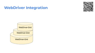 WebDriver Integration
WebDriver-Grid
WebDriver-Grid
WebDriver-Grid
 