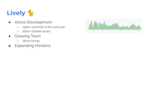 Lively 🐈
● Active Development
○ 2500+ commits in the last year
○ 1600+ closed issues
● Growing Team
○ We’re hiring!
● Expanding Horizons
 